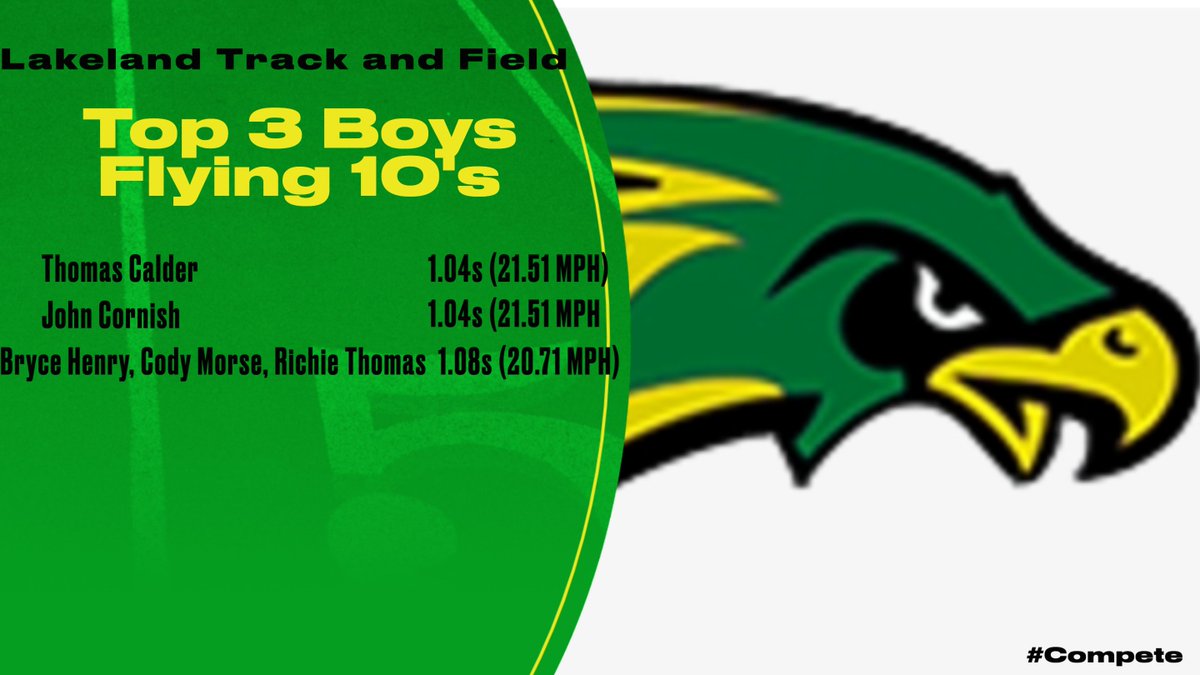 Brian Etchison Jr tweet media