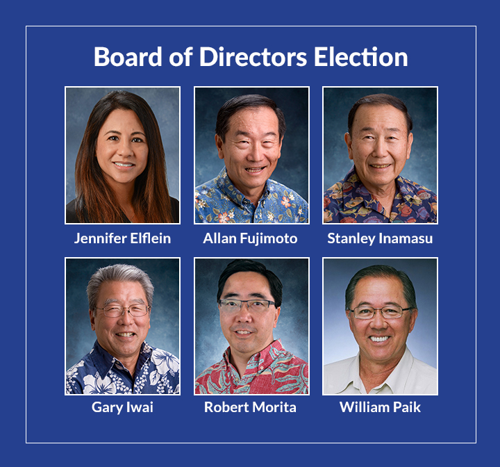 APFCU's tweet image. Members: Don’t wait! Vote now in the Board of Directors election!

Six candidates are running for the five available seats.
Details, including bios of the candidates, are here: bit.ly/3FVgrWt