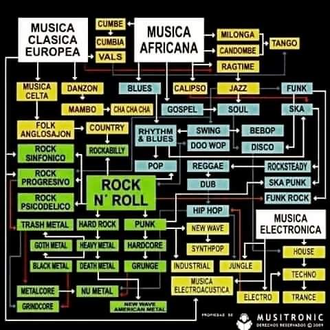 andresdapedra's tweet photo. https://t.co/i4tFKLEuQT