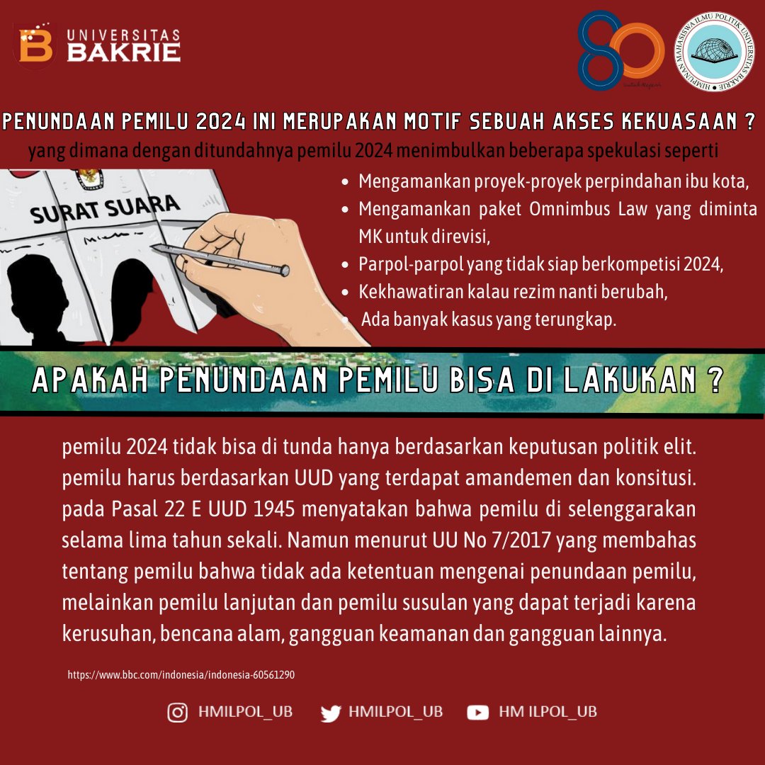HMILPOL Bakrie tweet media