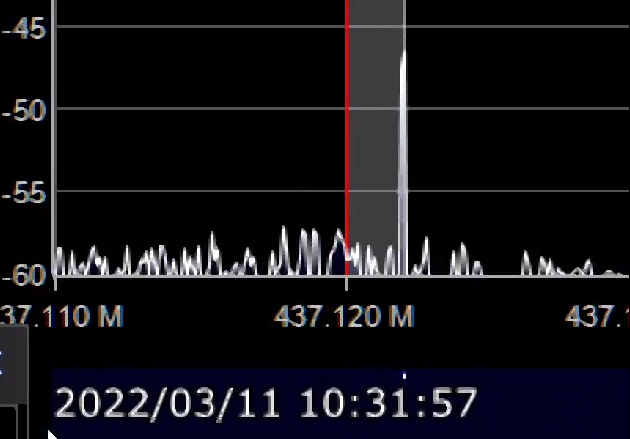Ja3Tdw's tweet photo. #DIY-1(#ARDUIQUBE, DO-111) 437.125MHz CW beacon 01:31 UTC over Kyoto Japan. Very strong but the frequency seems to be shifted to the higher side. #POKETCUBE https://t.co/rY6SKyZq4l