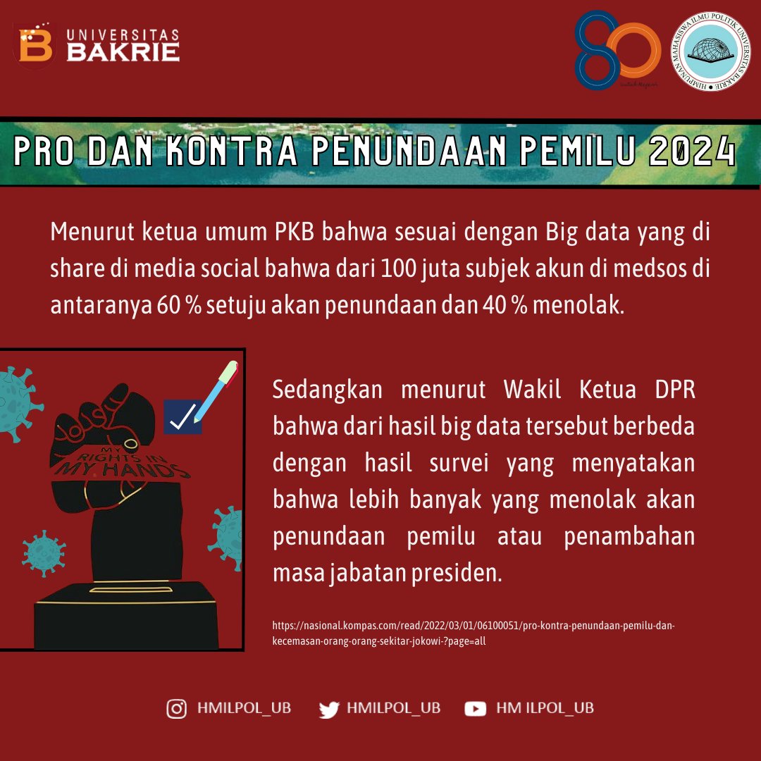 HMILPOL Bakrie tweet media