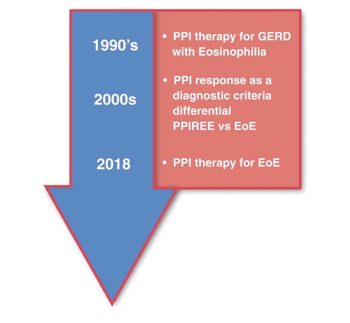 Rajitha D. Venkatesh MD MPH FAAP tweet media