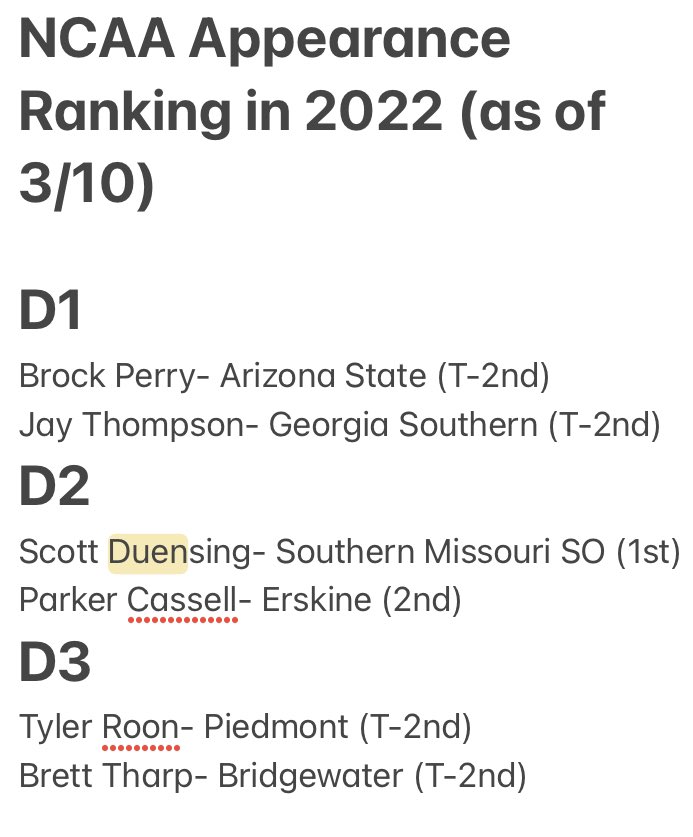 80Grade_Scout's tweet photo. Will 🗣 it again for the people in the back, IF YOU’RE LOW 80s (or below) AND THROW OVER THE TOP YOU’RE NOT GOING TO BE ONE OF THE FIRST OPTIONS TO GET A SHOT.

Yet, these #SideArmSlingers are 1st or 2nd in the 🇺🇸 in their @NCAACWS divisions in appearances 🤔 

@FlatgroundApp https://t.co/HephSopow2