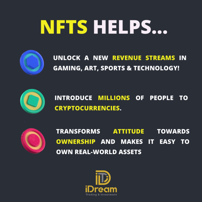 MetaHope21's tweet photo. NFTs are changing the world!!  
Here are some of the reasons why:

#NFT #NFTInfographic #NFTScholarship #Play2Earn #P2E #Pegaxy #BoredApe #BAYC #Infographic #CryptoTwitter #CyBallScholar #PegaxyScholarships https://t.co/Il7vyxjJvX