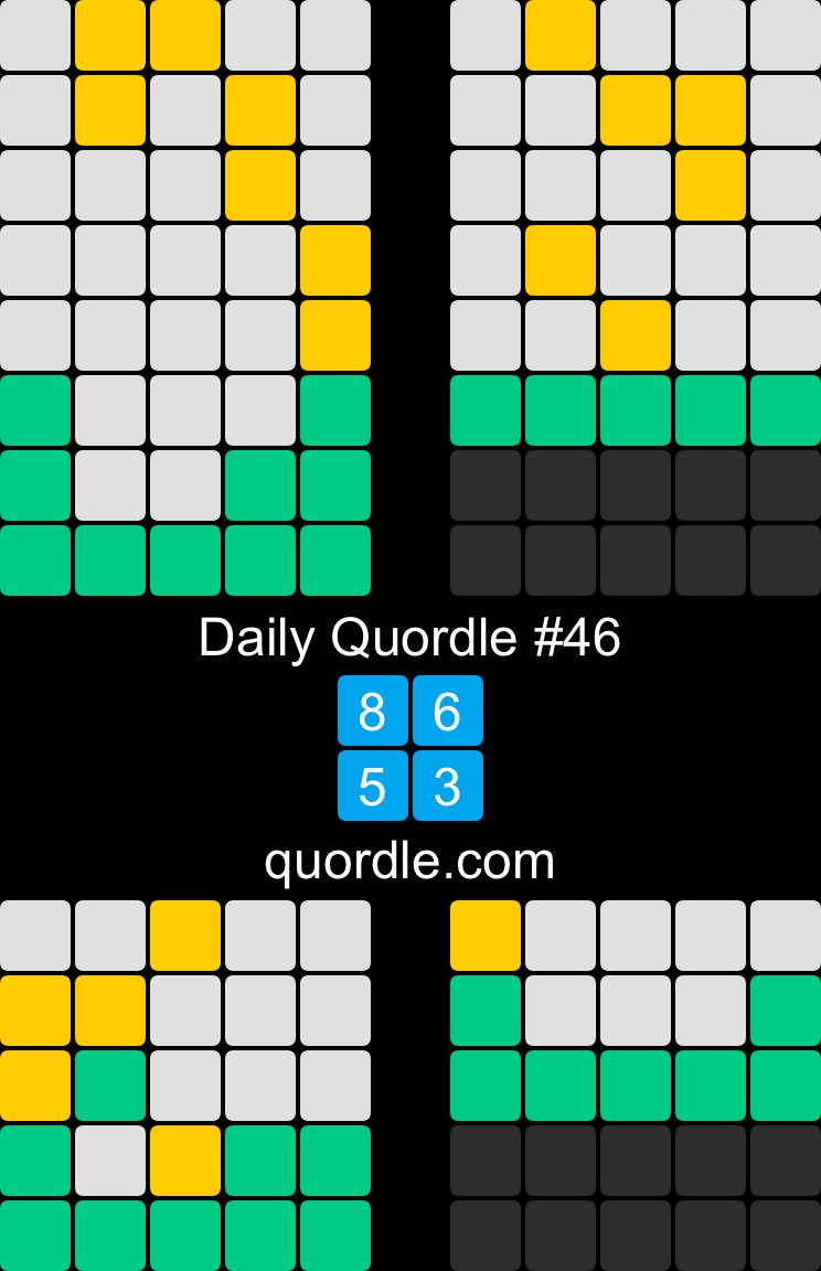 Daily Quordle #46
8️⃣6️⃣
5️⃣3️⃣
quordle.com
