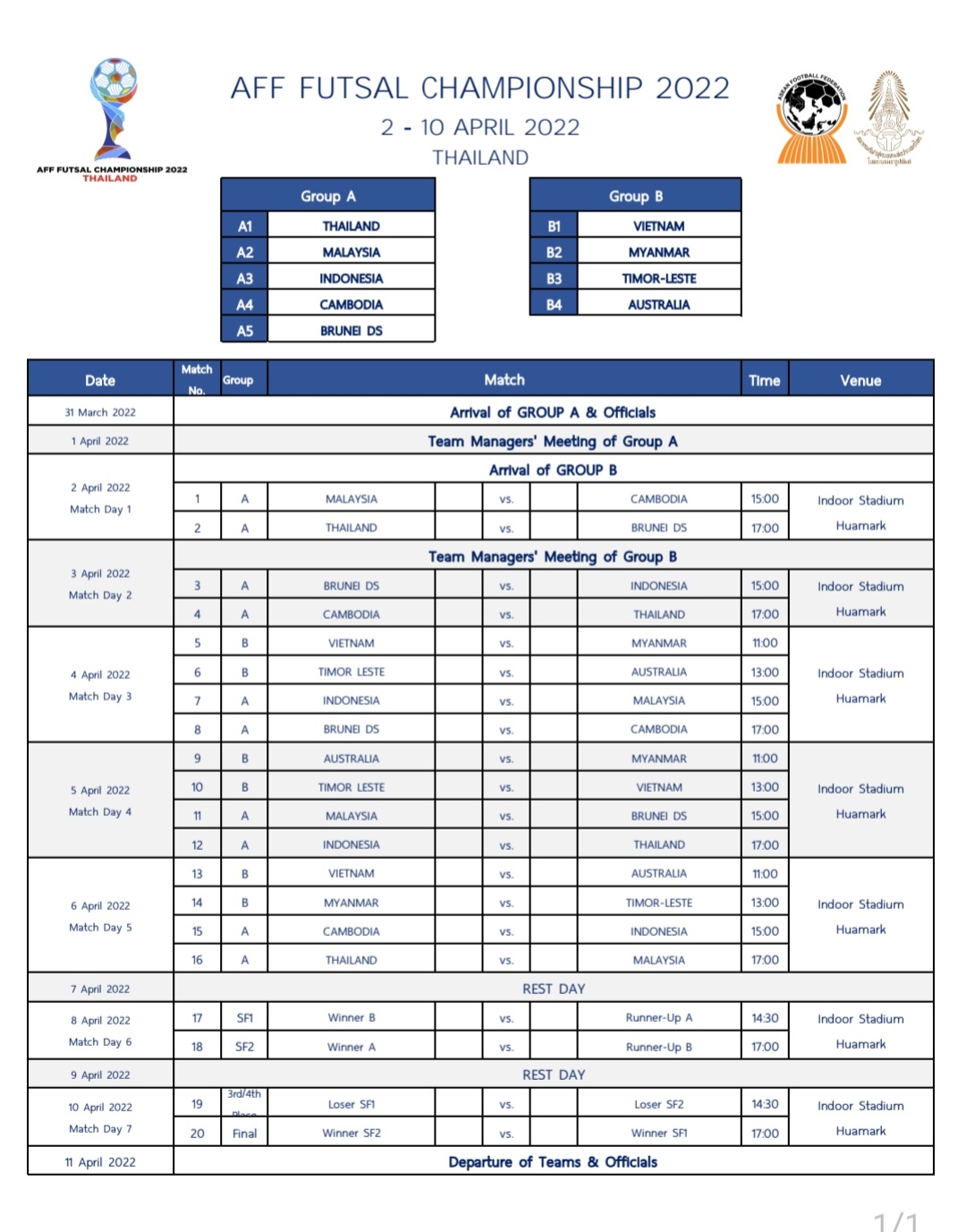 Groups finalised for AFF Futsal Championship 2022