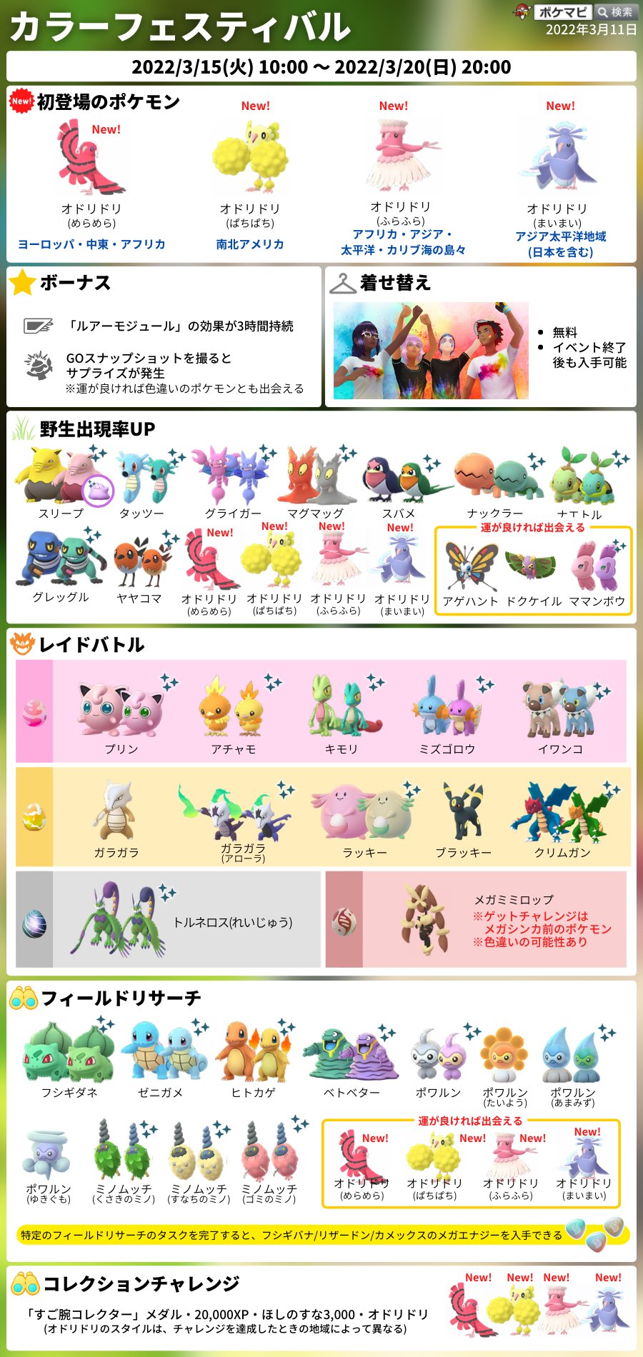 ポケモンgo攻略情報 ポケマピ カラーフェスティバル 22 3 15 火 朝10時 3 日 時 オドリドリ 初登場 地域により異なるスタイルで出現 日本では まいまいスタイル に出会える フィールドリサーチ 雪ポワルンなど ルアー3時間