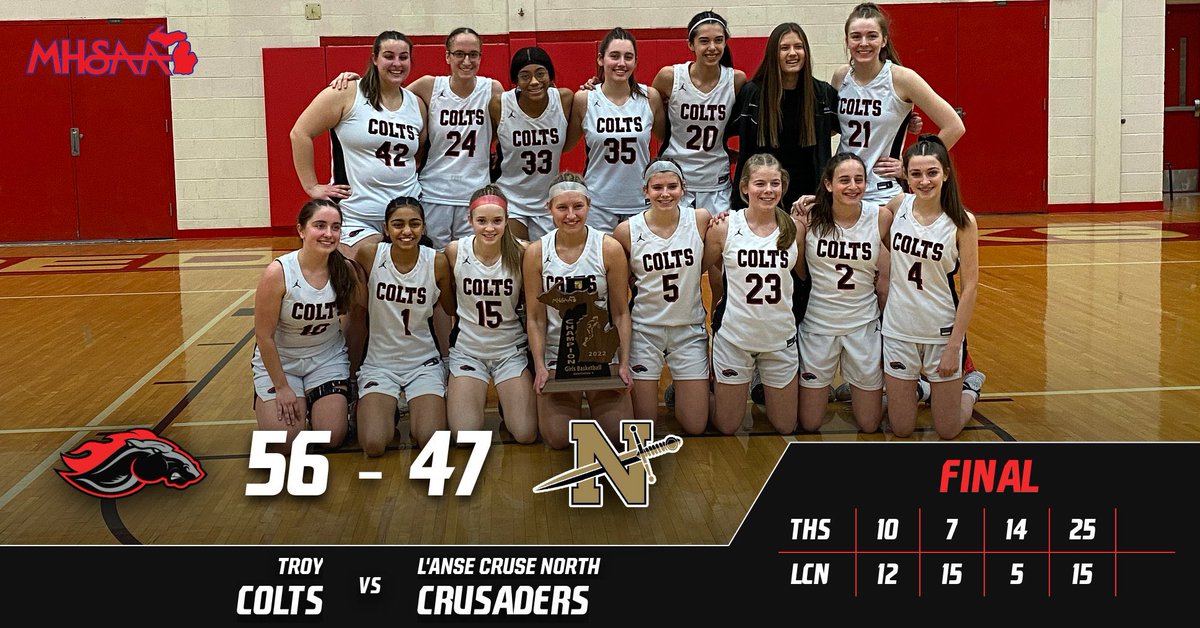𝐑𝐄𝐆𝐈𝐎𝐍𝐀𝐋 𝐂𝐇𝐀𝐌𝐏𝐈𝐎𝐍𝐒!!

For the first time in school history, <a href="/TroyColtsGBB/">Troy Girls Basketball</a> are headed to the Elite 8!

<a href="/charlottesobot1/">charlotte sobotka</a> led all scorers with 24 points (16 points in the 4th quarter) and <a href="/kendal_zeiter/">Kendal Zeiter</a> dropped 23 and <a href="/ElenaZesses/">elena zesses</a> added 7.

AHHHHH TC

<a href="/MIPrepZone/">MIPrepZone</a>