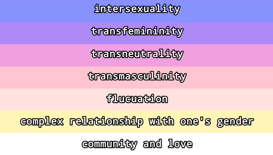 LUV4SAPPHICS's tweet photo. hi!! this is sort of a coming out post :) me and a friend ( @chiIdescara ) coined the term " aphroflux " to describe the intersex exclusive experience for when one flucuates between being transfem, transmasc, or transneu ♡ #intersextwt #transfemtwt #transmasctwt #transneutwt https://t.co/t9waH0oIb6