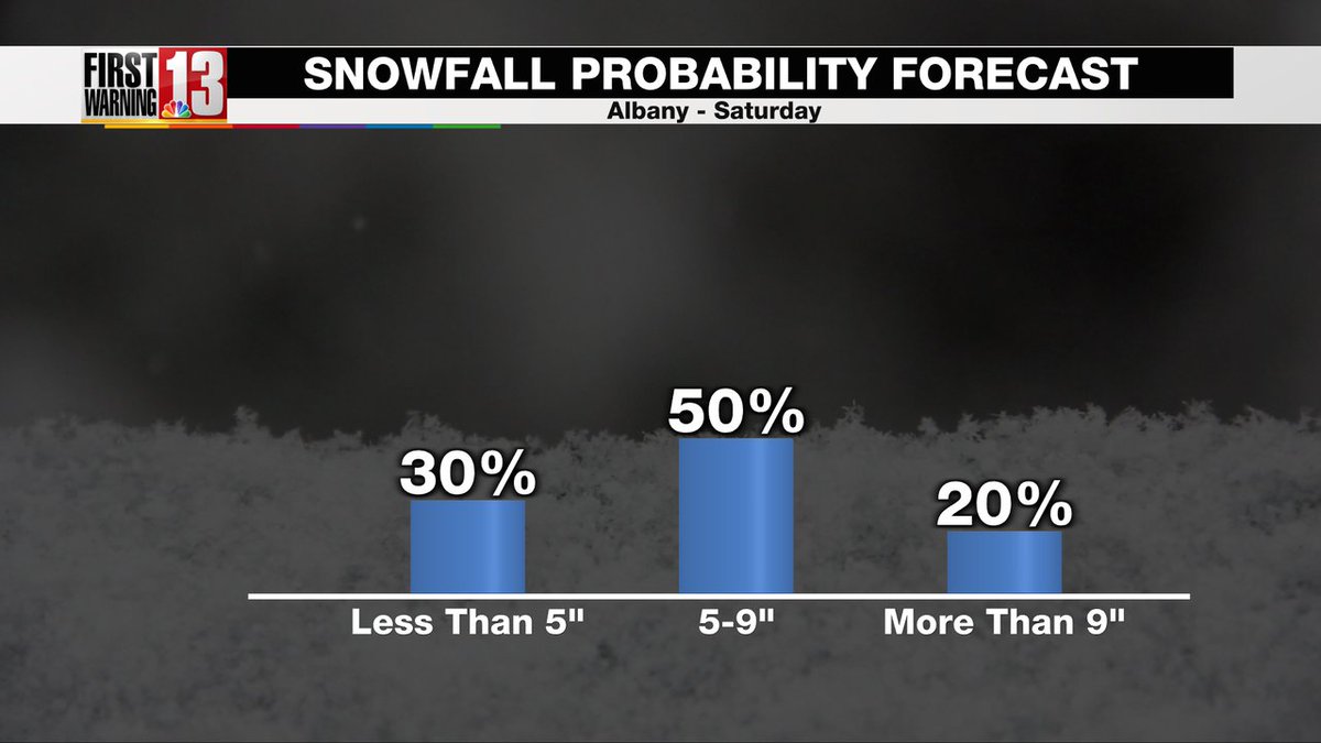 Paul Caiano tweet media