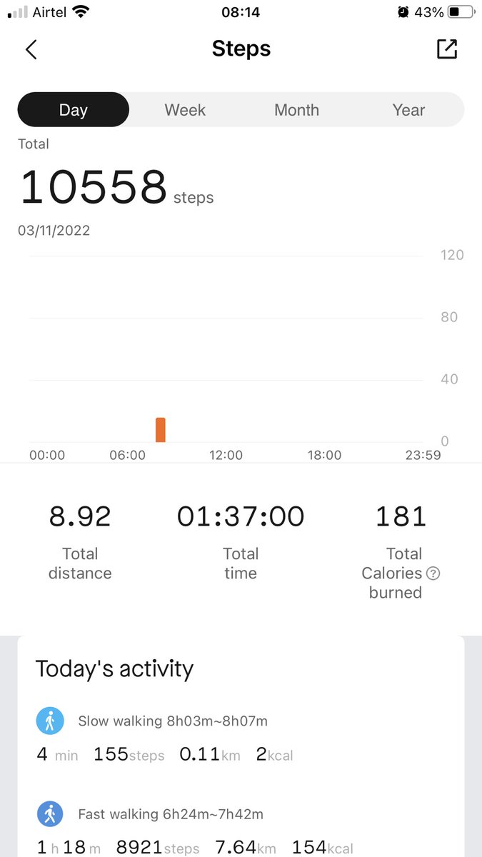 Day 4/10✅

#10before10 <a href="/suicideandco/">Suicide&Co</a> @Emerald_VW <a href="/pradheepS3/">pradheep S</a>