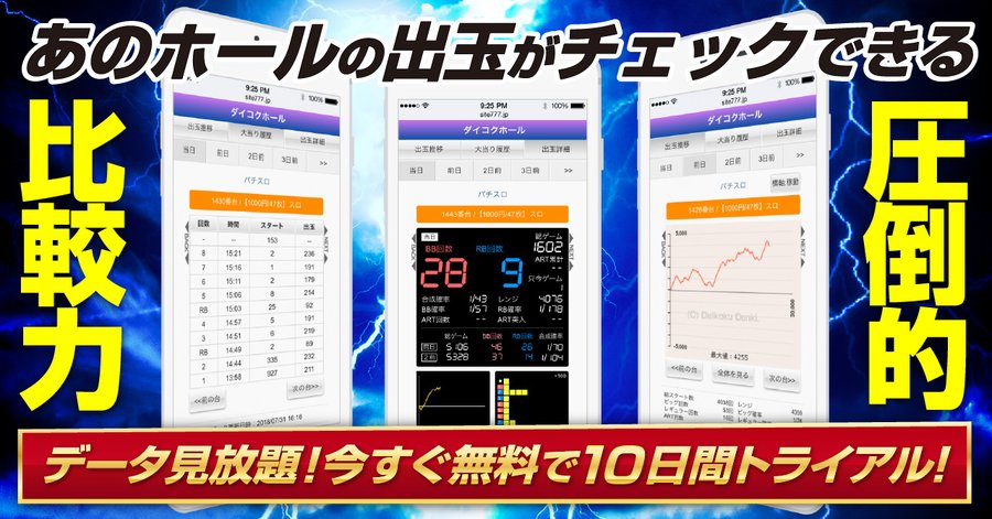 パチンコ パチスロ情報満載のデータロボ サイトセブン