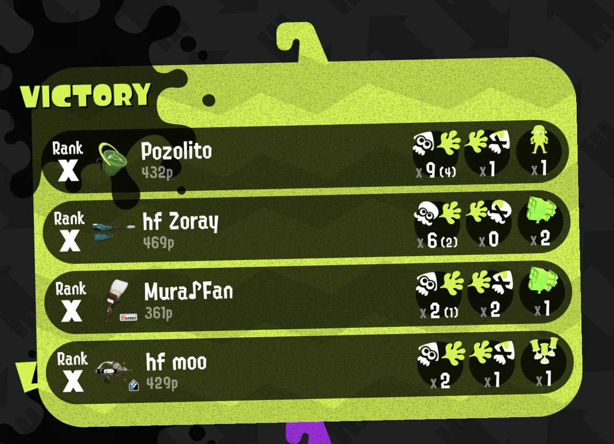 HyperFlow_spl tweet media