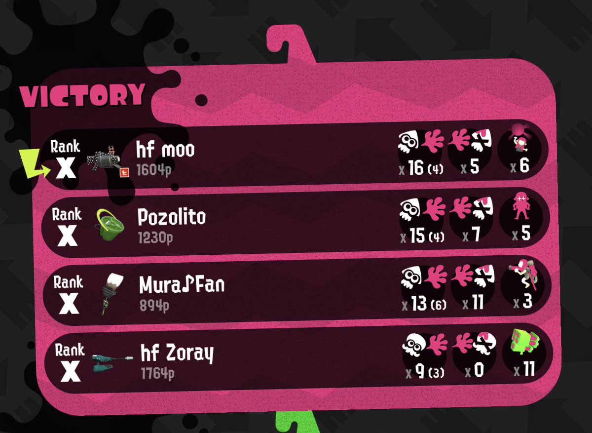 HyperFlow_spl tweet media