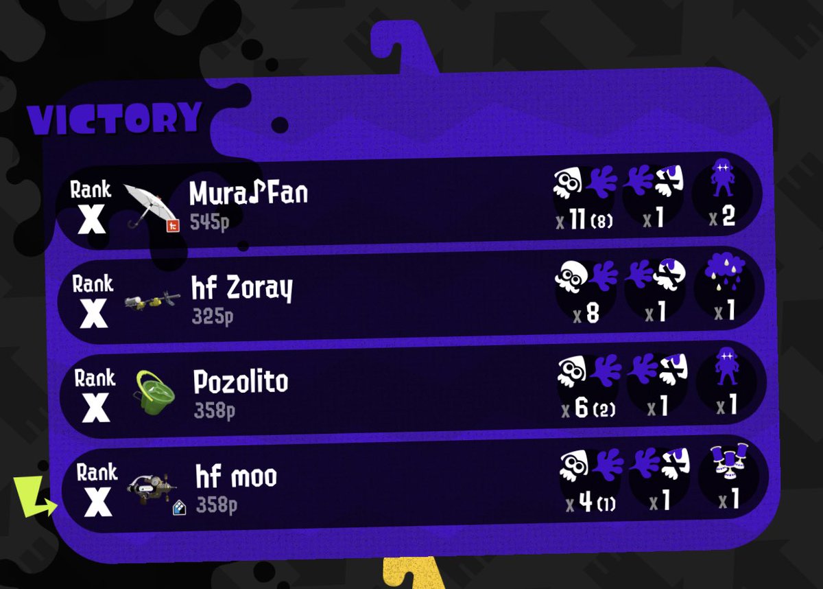 HyperFlow_spl tweet media