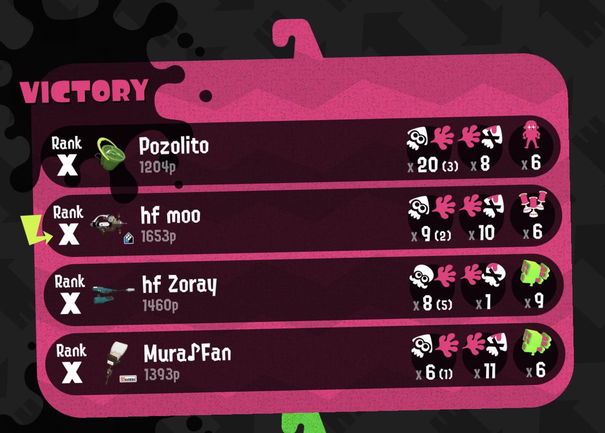 HyperFlow_spl tweet media