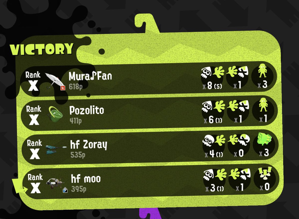 HyperFlow_spl tweet media