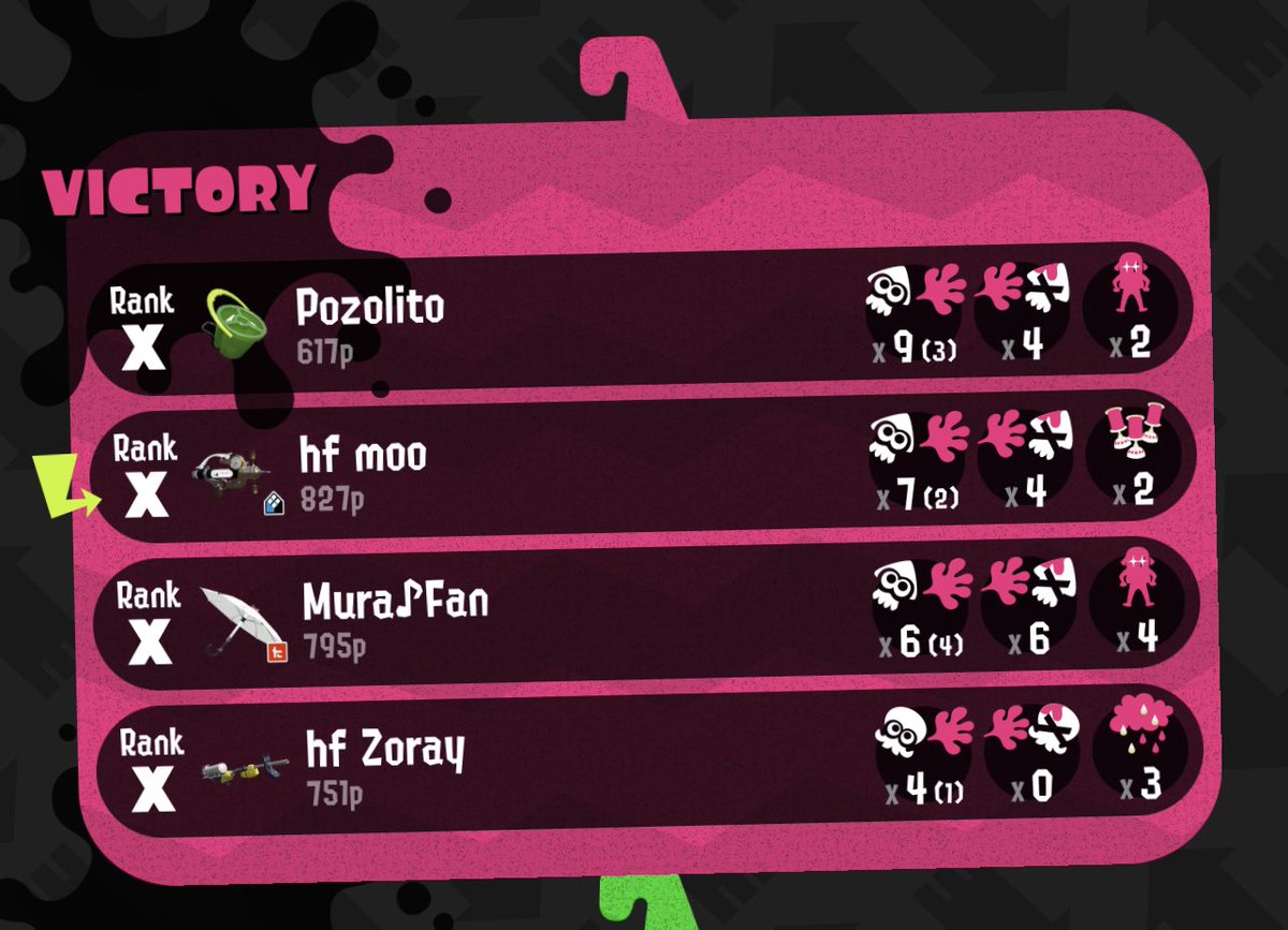 HyperFlow_spl tweet media