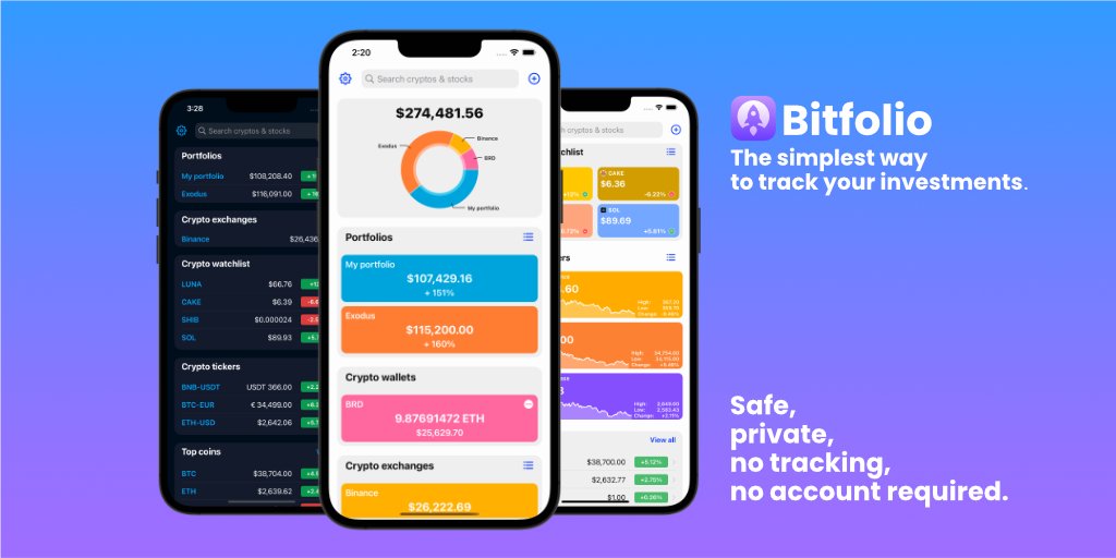 We are super excited to announce that Bitfolio 5 is now available on the App Store! 🥳

Track your investments safely and securely ☺️

👉apps.apple.com/app/id12643916…