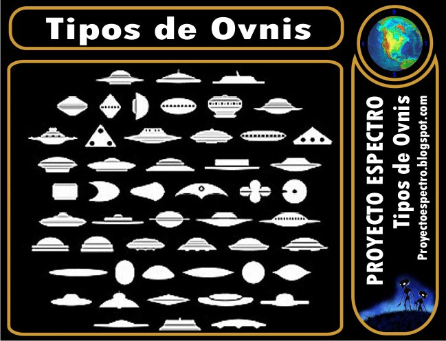 ProEspectroCol's tweet photo. UFOLOGÍA:  TIPOS DE OVNI 
Estos son algunos de los tipos de ovnis avistados más frecuentemente en el mundo.
Ver Post [ https://t.co/obkfkKAP1R ]
@ufopolis @UFO_DMX @ovnispain @Ufo_Spain @mufon @CUBbr @FENOMENO_OVNI @exploracionovni @OVNIS_UFOs @Ovnipressedit 
Compartir. Gracias. https://t.co/3YlGdHeGNC