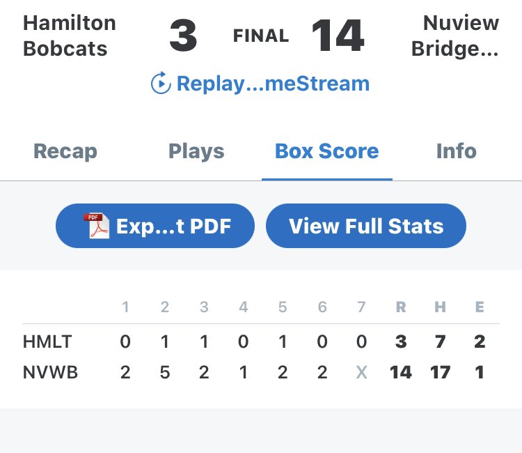 nbechsbb's tweet photo. Picked up the win today in a wind storm.  
Congratulations 
“23 Campuzano 4 IP 6Ks
“23 S. Islam 3-4
“22 Villarreal 3-5 solid day behind the plate. 
“23 Adame 3 IP 6Ks https://t.co/QCG2b5XyrI