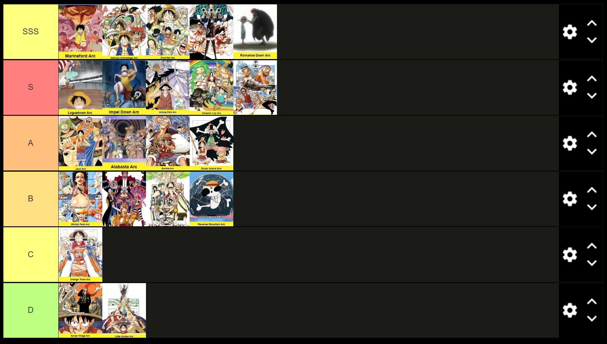 The One Piece Opening Tier List 