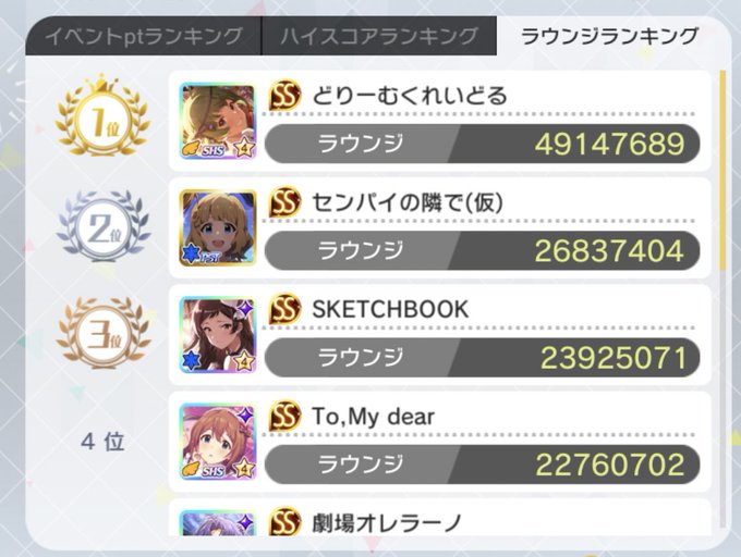 ミリシタで 永遠の花 が話題に トレンディソーシャルゲームス