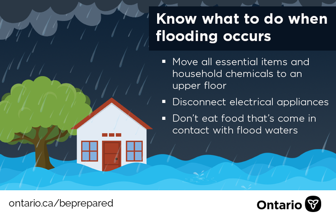 ONsafety's tweet photo. The spring thaw is here. Melting ice increases the risk of floods. Follow official emergency guidelines if asked to evacuate and do so immediately. Floodwater can be contaminated and especially dangerous for children and pets. 
https://t.co/c5z00tlH7R  

#SpringFloods
@housingON https://t.co/cNthvArx2d