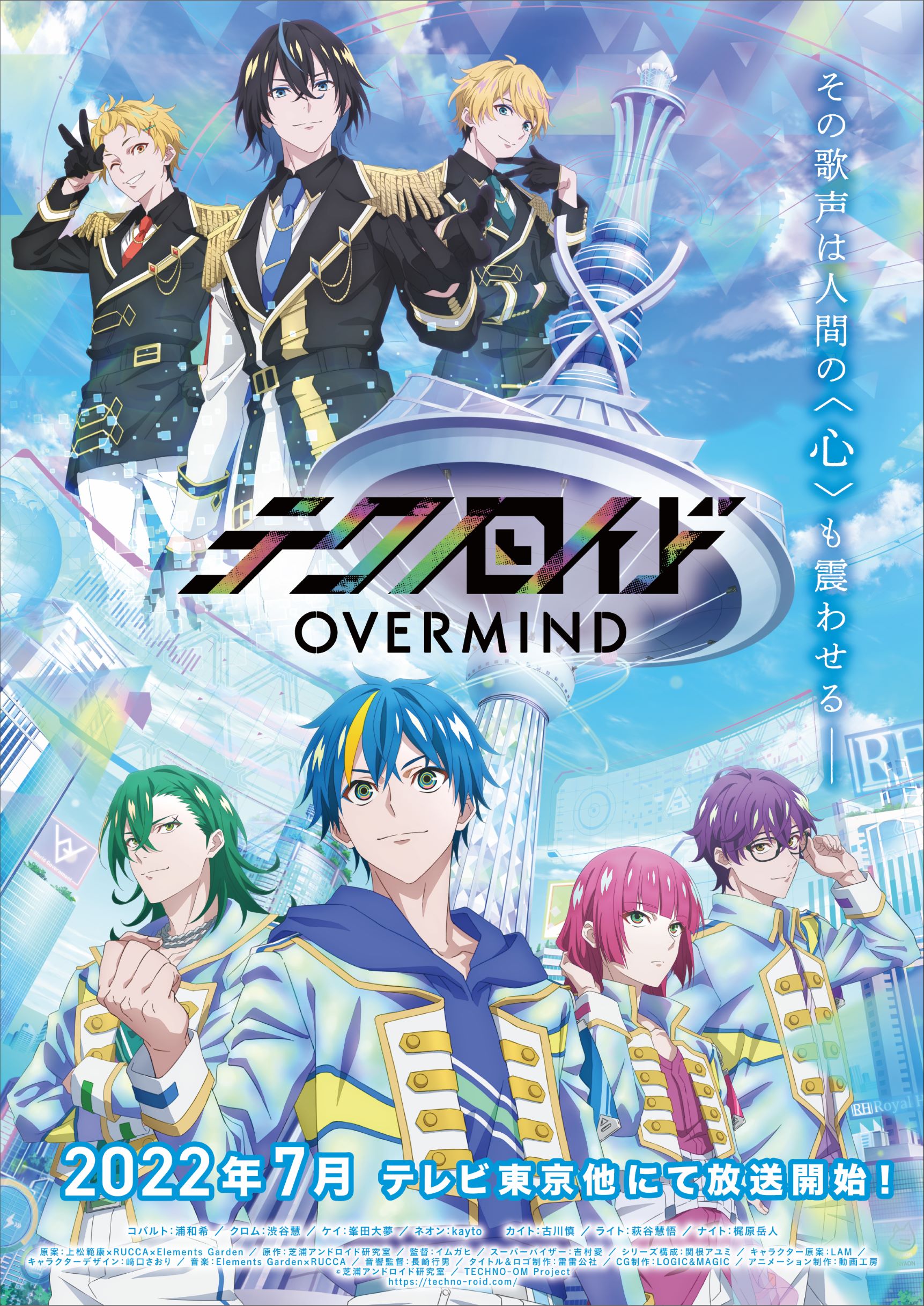 Anime Technoroid Overmind bahasa Indonesia