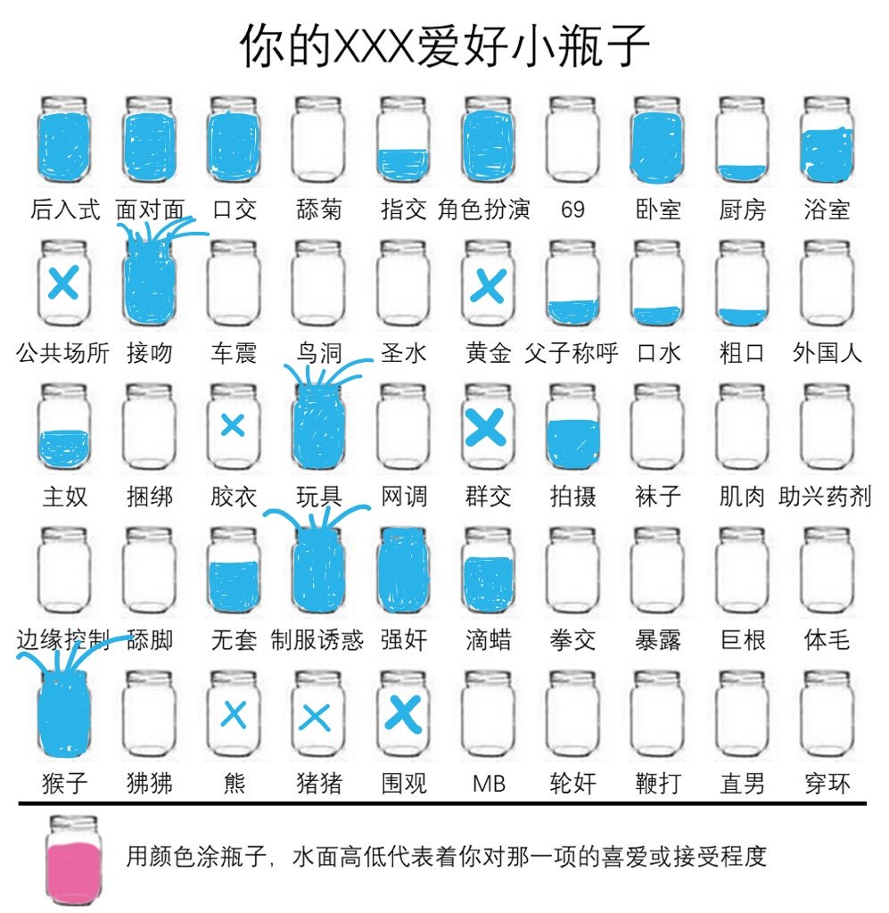 闻 风动 tweet media