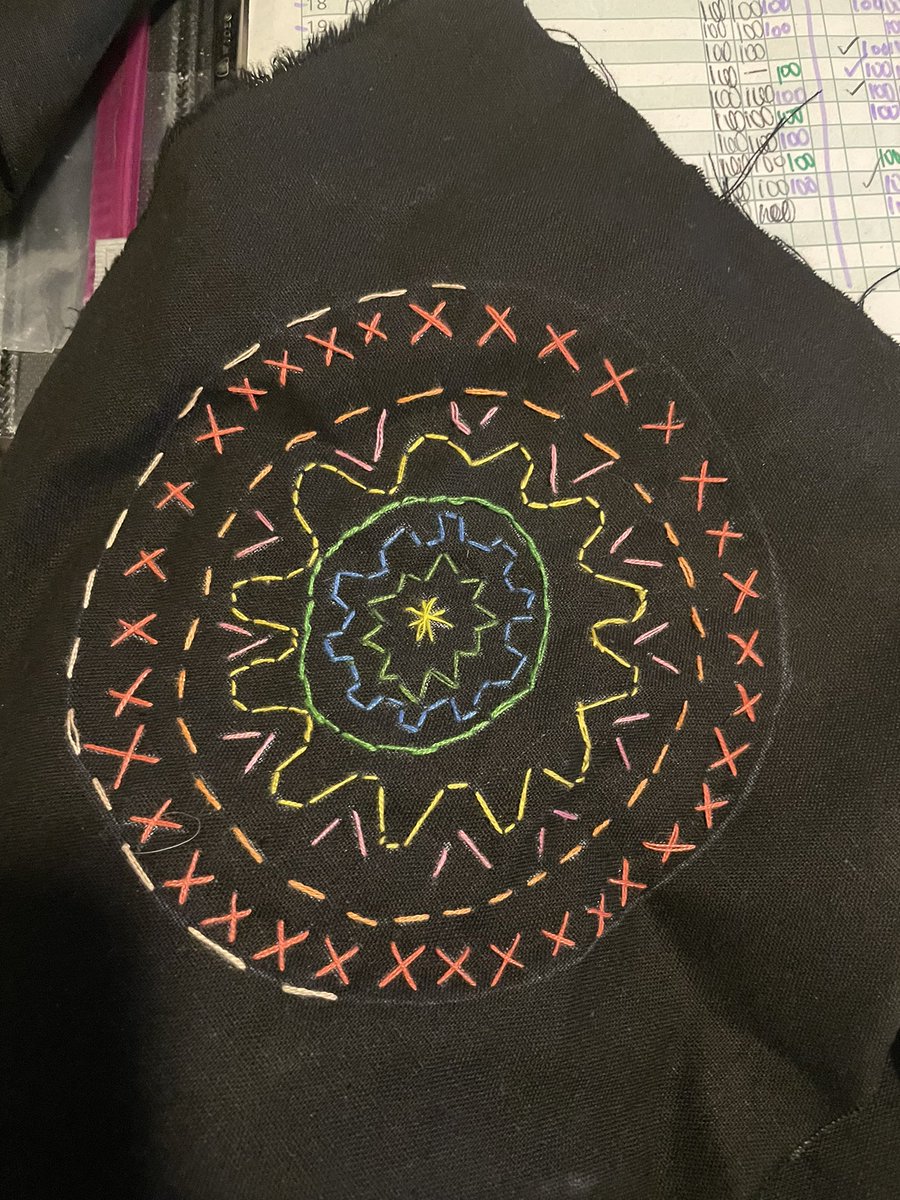 teachthemART's tweet photo. Late post : I want to brag on some of my 6th graders and their embroidery projects! I had so many good ones it was hard to choose!!! But they learned so much about textiles over the last few weeks I have been dying to show these off!! @TISDTIS #artisreal #textileart #embroidery https://t.co/vL2E8ST2XY