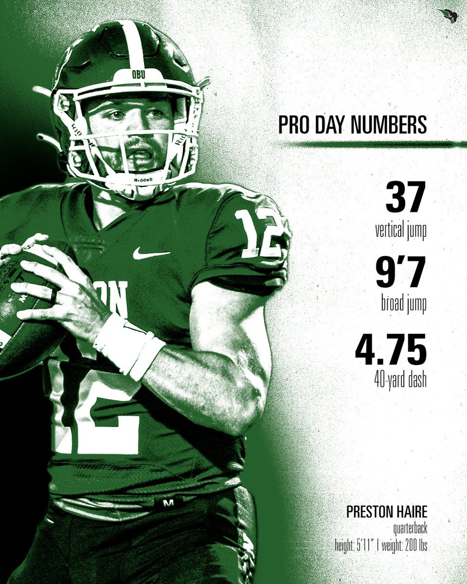 OBU Football tweet media