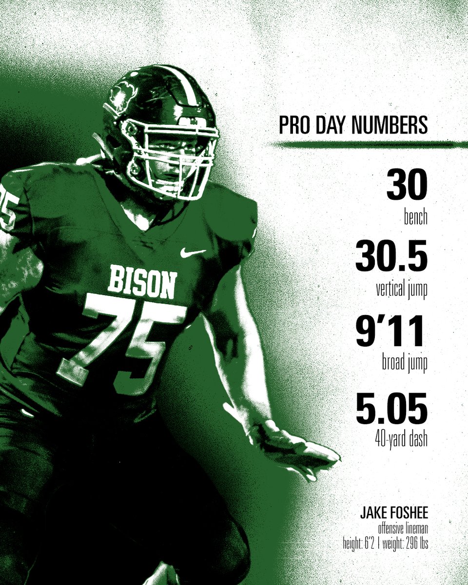 OBU Football tweet media