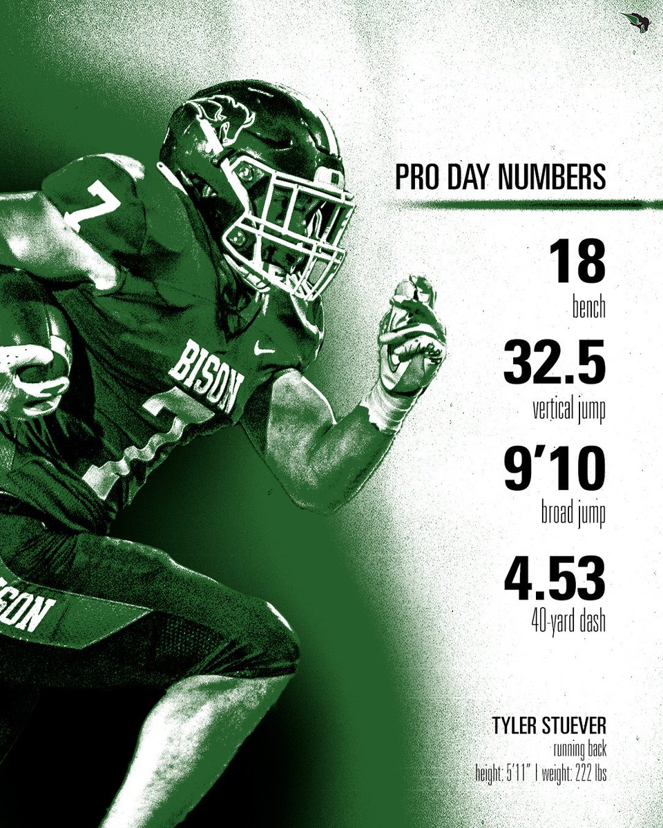 OBU Football tweet media