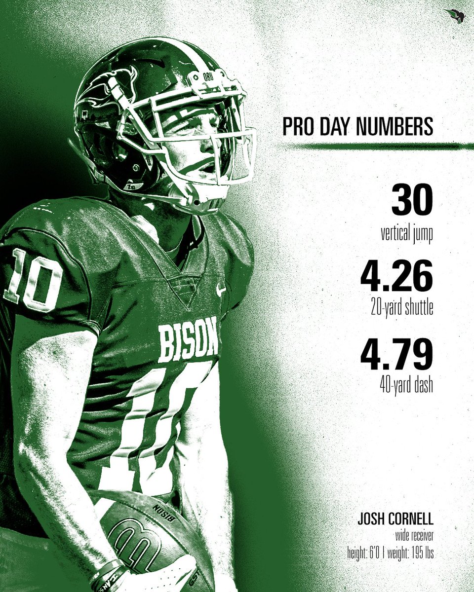 OBU Football tweet media