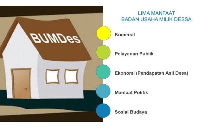 alwani_norhan's tweet photo. Bangun Kolaborasi dgn Swasta, Kemendes PDTT
*#BumdesaCollabPerusahaan*
@jokowi 
@halimiskandarnu
@Kemendespdtt
@malik_haramain
@imansyukri
@taufikmadjid71
@azzameldzikrie 
@tppkemendes https://t.co/JfvMAREwH2