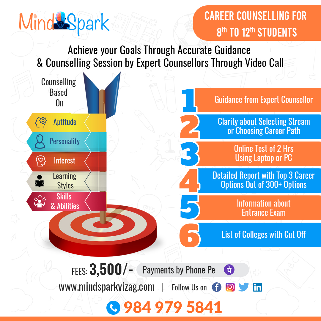 MindSparkVIzag's tweet photo. Achieve your Goals through Accurate Guidance &amp; Counselling Session by Expert Counsellors through Video Call. For more details, visit us at https://t.co/hH0UT2iZo3.
 #mindspark #dmit #dmitest #dmitservices #dmitfingerprint #leftbrain #rightbrain #dermatoglyphics https://t.co/QZWUB0cKil