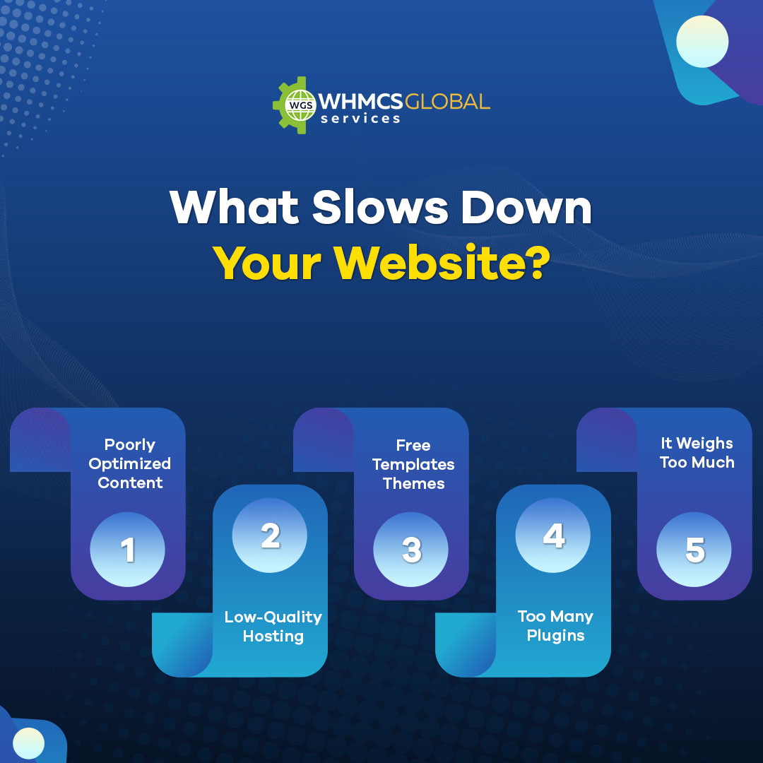 Infowgs's tweet photo. Slow Website Speed and Performance Can Have Major Negative Effects๐
Click Here๐: https://t.co/PBvUmPd3GF
#webhosting #whmcs #webhost #webhostingtheme #whmcstheme #whmcsmodule #wsdhs #WGS #website #websitedesign https://t.co/WyyhetXpKQ