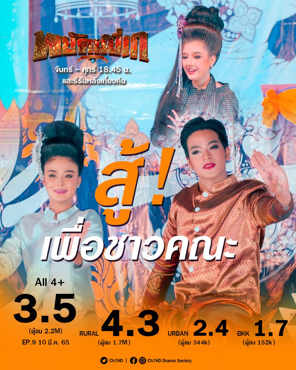 Ch7HD's tweet photo. จูบที่ปาก อุ่นที่ใจ 😍
#เจ้าสาวจำเลย EP.8 | 3.9 👑
หาความจริงเรื่องพี่น้ำกันต่อ
พุธ พฤหัสบดี 20.30 น.  👰⛓️ 
.
สู้ ! เพื่อชาวคณะ
#พยัคฆ์ยี่เก EP.8 | 3.5🎶🔍
ใครจะได้���งินรางวัล เย็นนี้ 18.45 น. รู้กัน !
.
#ช่อง7HD #กด35
#Ch7HDDramaSociety
ชมย้อนหลัง >> #BUGABOOTV https://t.co/3Ufl8DGfJx