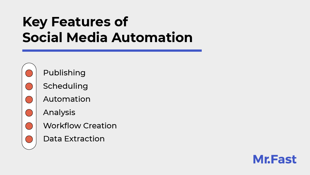 Automatr__io's tweet photo. There is no doubt you've heard about #socialmedia #automation tools. As the name suggests, they are supposed to optimize our social interactions. But let's put aside the guesses and understand how they can make your lives easier. 🤩
#marketingautomation #automations #MrFast https://t.co/FdEwfTM5xp