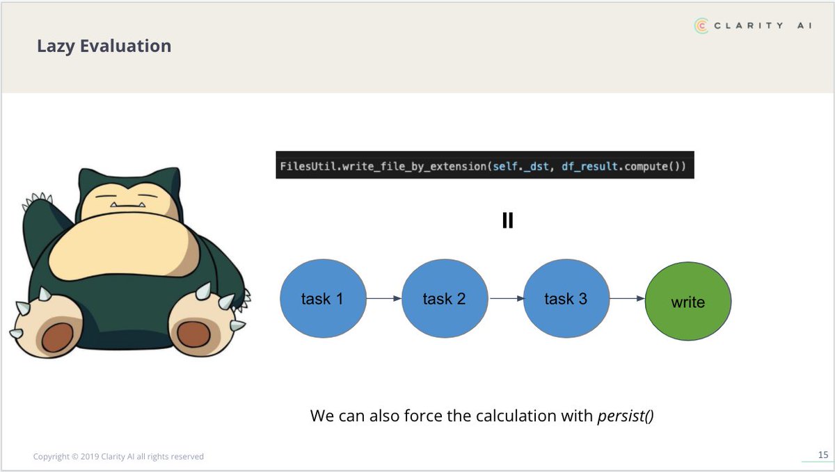 Our amazing Data Engineer <a href="/Samuman93/">Joseda Escribano</a> will give a talk about Dask (Framework for a distributed data processing)!🥰[SPA] Join him this 25th of March👇👇
meetup.com/Software-Craft…