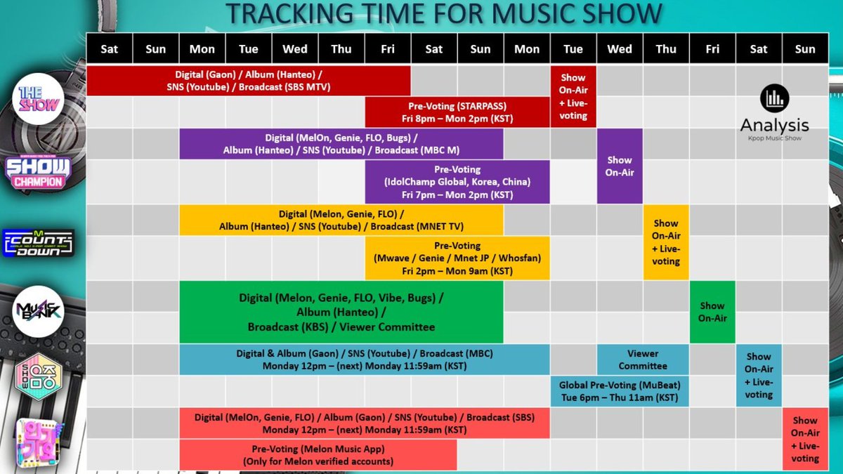 wooseoksnia's tweet photo. NIAs!

I know we have already reached the number of views we need to get a special content but please don't let go of streaming! Remember music shows will continue collecting data until Sunday/Monday.
Let's aim for a win, keep increasing the views!
STREAM:
https://t.co/zlFRM2Be1Y https://t.co/igC0VxMg75