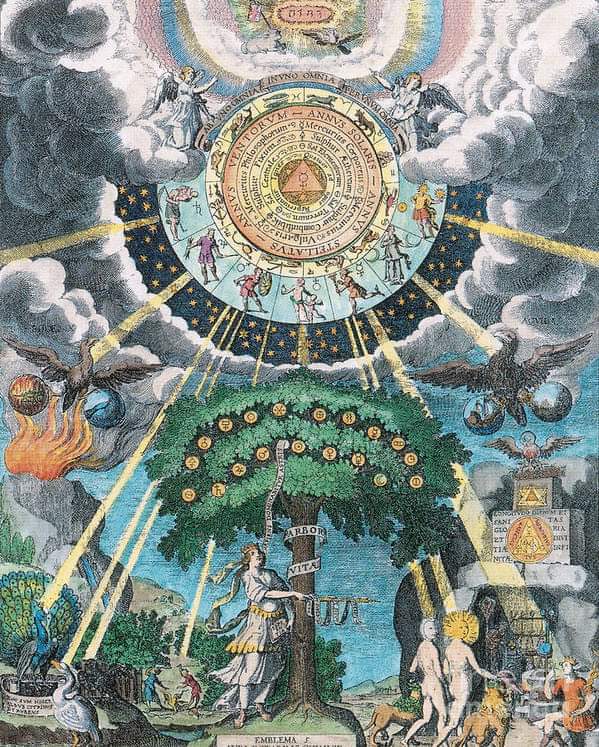 MrGOla's tweet photo. "Humans are born to discover their own purpose, not to have some diluted travesty of it handed to them. They are born to become Magicians."- Frater Tenebras Lux https://t.co/o8dP5L0Rhv