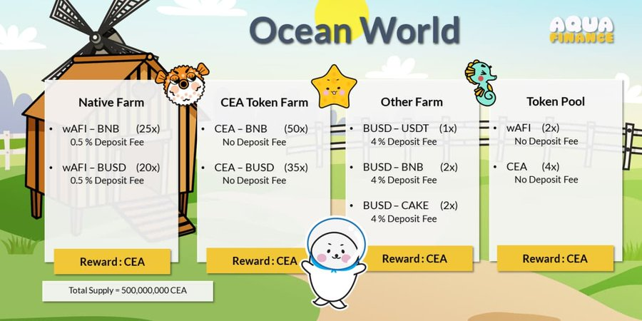aqua_finance's tweet photo. Ocean World is our yield farming portal. It’s time to harvest $CEA

https://t.co/cpFiB0dPuT

#AQUAFINANCE #AFI #CEA #BinanceSmartChain #BSC #DeFi #Binance #NFT #GameFi #farming #YieldFarming #Farmers https://t.co/XN6CtTmvps