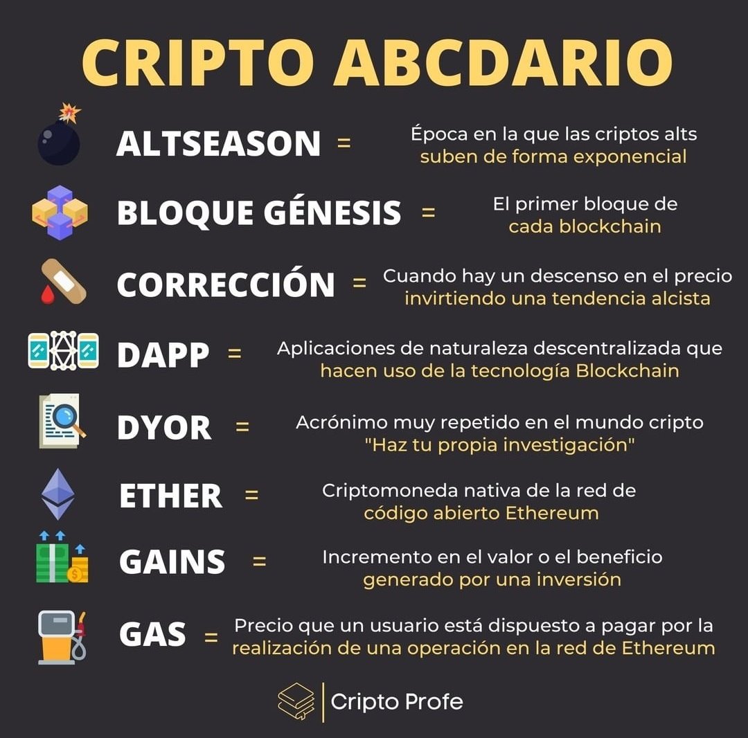 dsctlzscrypto's tweet photo. #criptoABCDARIO conceptos para los más nuev@s!!!✍️

#retuitea !!!!❣️ https://t.co/HiUXfgICNN