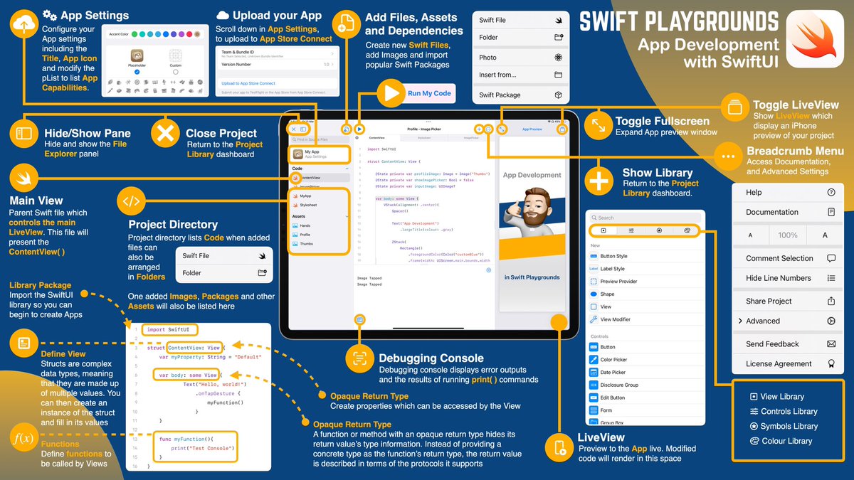 Daniel Budd (@danielbbudd) on Twitter photo Updated Swift Playground One-Pager to celebrate the major update allowing building apps on iPad <a href="/AppleEDU/">Apple Education</a> #AppleEduChat Updated Swift Playground One-Pager to celebrate the major update allowing building apps on iPad <a href="/AppleEDU/">Apple Education</a> #AppleEduChat