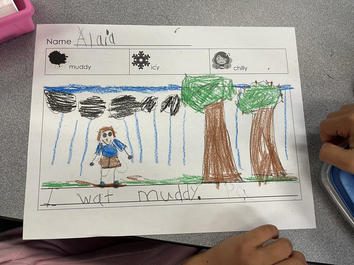 ctavares_20's tweet photo. There is something magical about Kindergarteners! @lakemyra Check out the detail in their drawing, the spacing of words, and remarkable GROWTH as writers and #LEADers! @mrsashoo #ReadySetGoals #KindersCAN ๐๐ https://t.co/nvhRuedegI