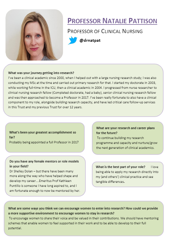 ENHertResearch's tweet photo. Today we will be celebrating Prof Natalie Pattisson, Professor of Clinical Nursing
@drnatpat

#InternationalWomensDay #IWD2022 #Breakthebias #whywedoresearch

@enherts
@ResearchPhil
@UKRDLeaders
@NIHRCRNEastern https://t.co/wyqwxCBeXZ