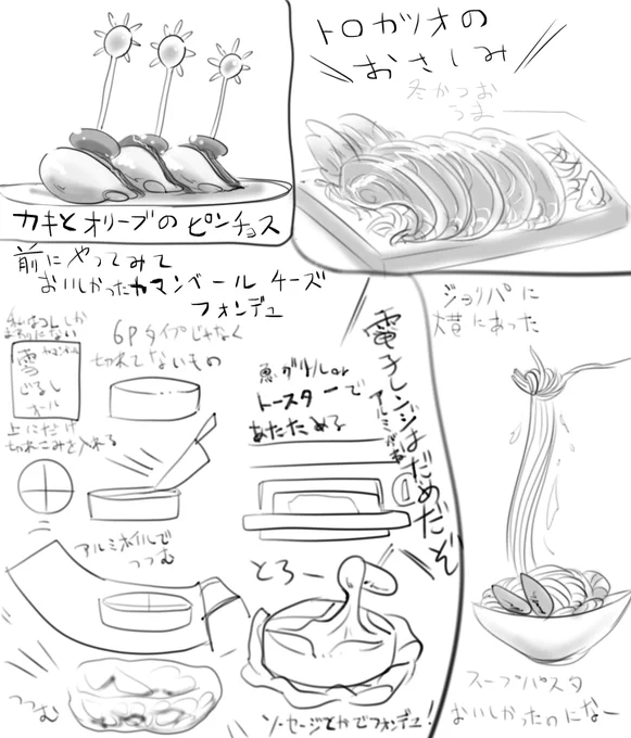 落書き。食べ物 